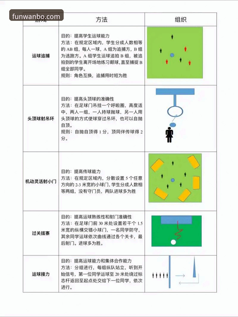 新手必看！万搏体育游戏推荐与实用操作指南，助你轻松上手